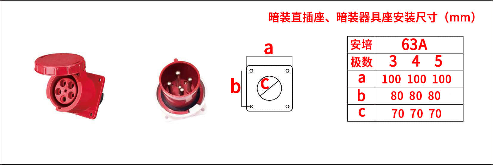 63A 3P 4P 5P.jpg