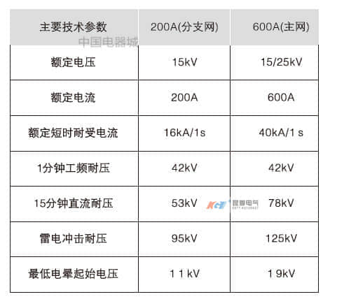 09233757f84a9935b78a3ilkC_副本_副本_副本.jpg