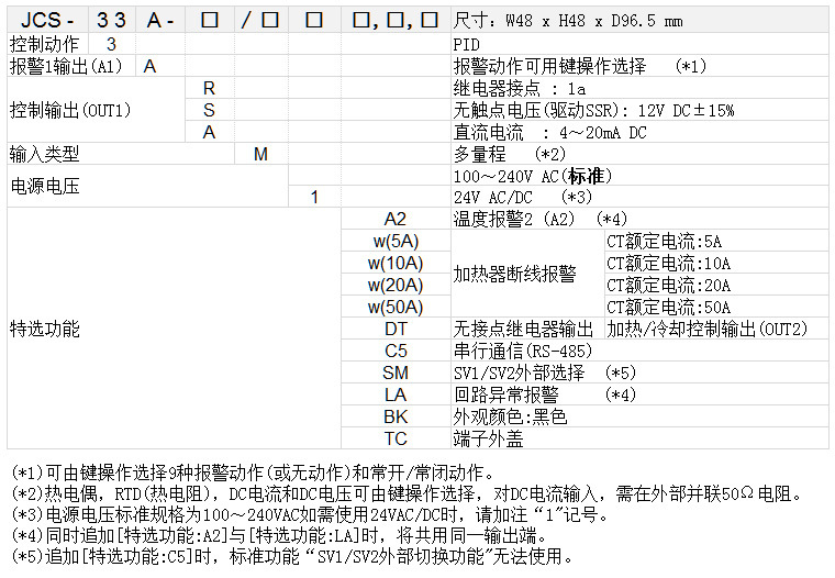 O1CN01zzfRtc1REgVk71QGS_!!1002212080-0-cib.jpg