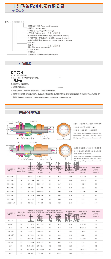 防爆填料函_供应防爆填料函 防爆厂家直销 防爆接头 - 阿里巴巴.png