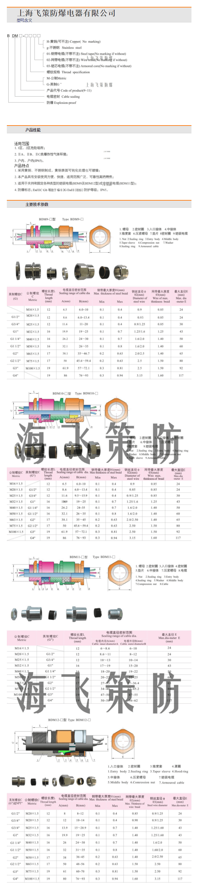 不锈钢接头_铠装夹紧密封接头 bdm黄铜不锈钢接头订做直销 - 阿里巴巴.png