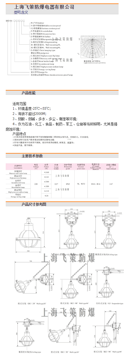 防水防尘防腐灯_供应防水防尘防腐灯防爆灯具厂家直销价格实惠 - 阿里巴巴.png