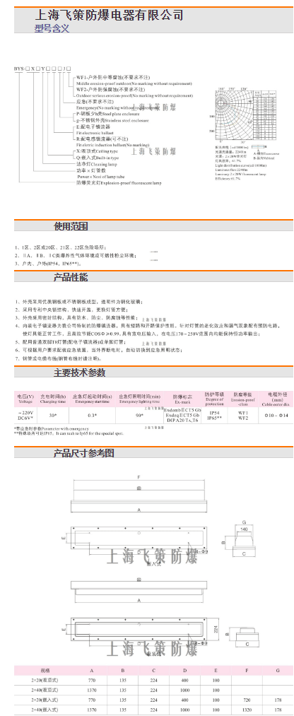 防爆洁净荧光灯_防爆洁净荧光灯 飞策厂家直销 防爆灯 三防洁净 - 阿里巴巴.png