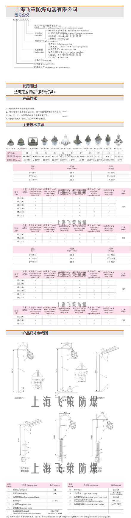 灯罩外壳_防爆 飞策防爆 厂家隔爆型防爆灯罩外壳 - 阿里巴巴.png
