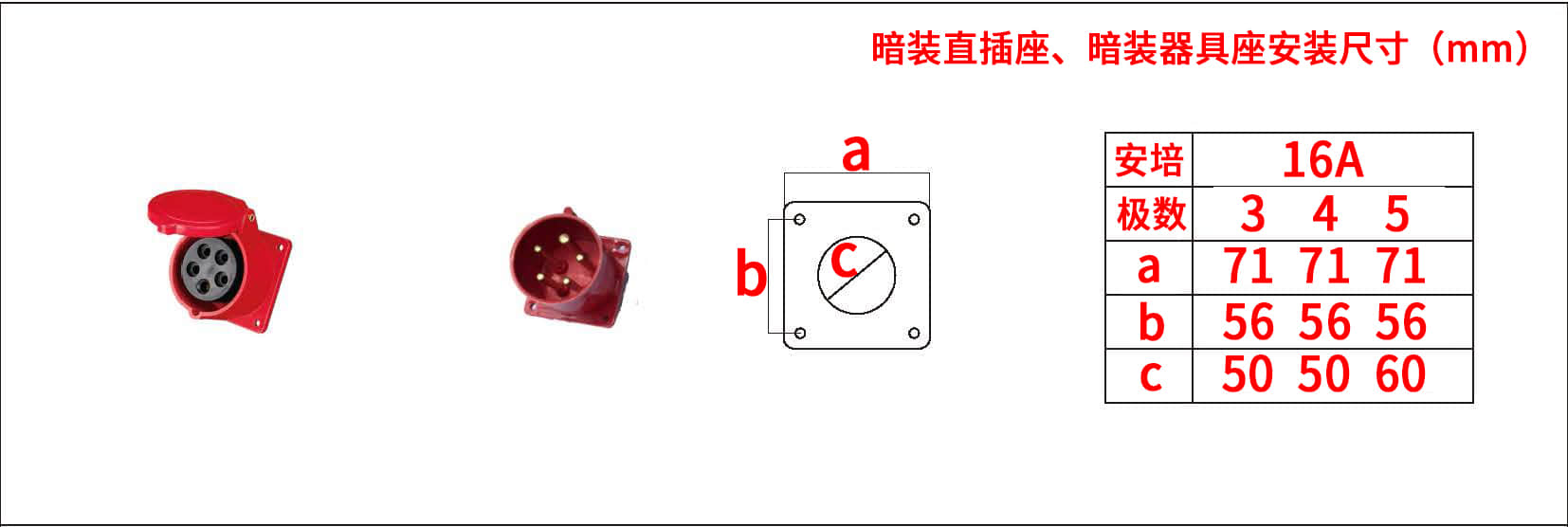 16A 3P 4P 5P.jpg